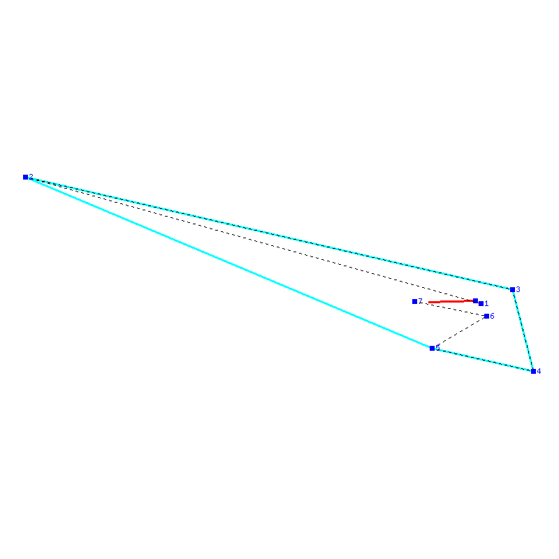 Flugauswertung